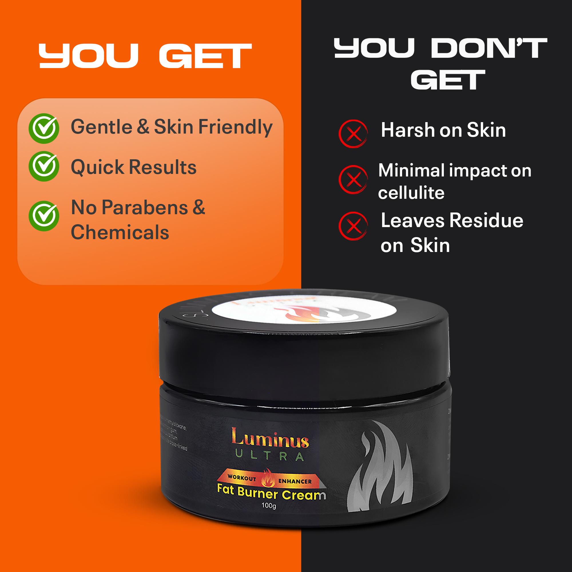 INTENSE ABS BURNER CREAM